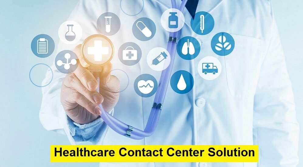 Healthcare Contact Center Solution Market