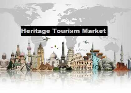 Heritage Tourism Market