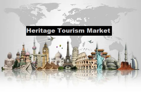 Heritage Tourism Market