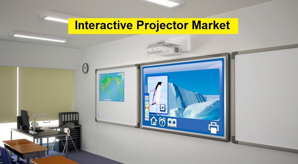 Interactive Projector Market