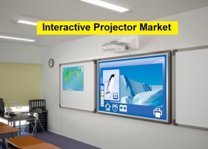 Interactive Projector Market