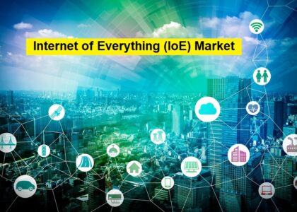 Internet of Everything Market