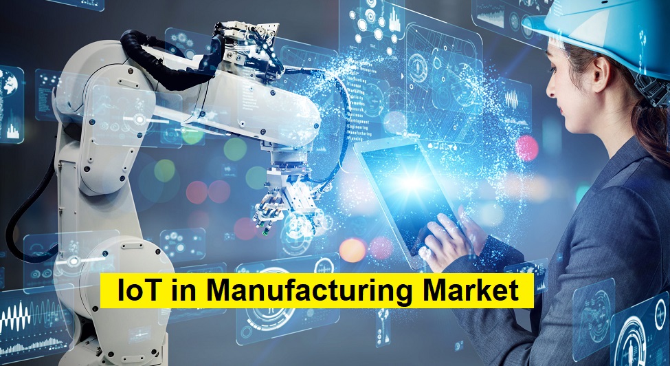 IoT in Manufacturing Market