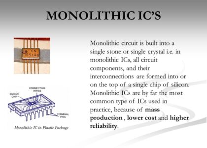 Microwave Monolithic Integrated Circuits Market