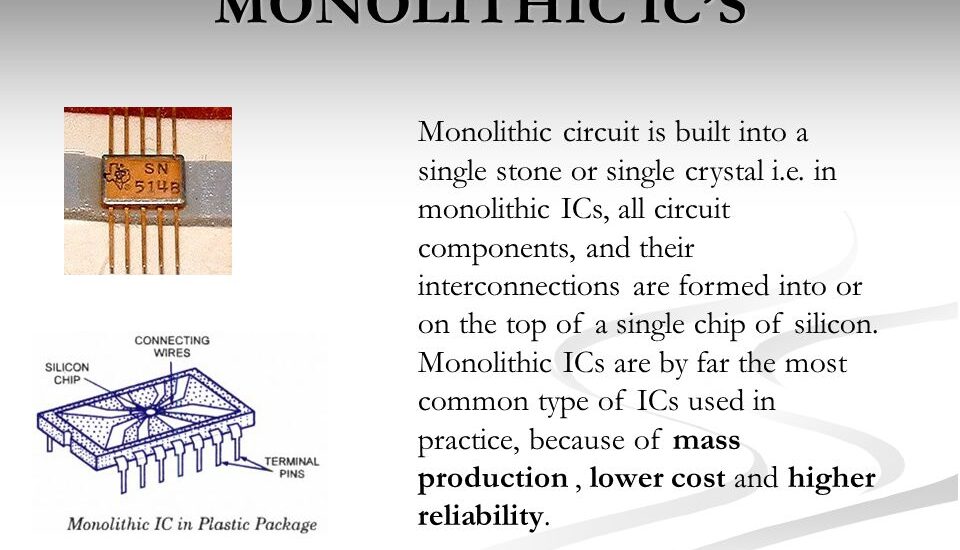 Microwave Monolithic Integrated Circuits Market