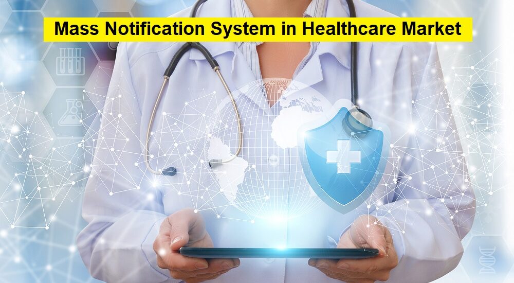 Mass Notification System in Healthcare Market