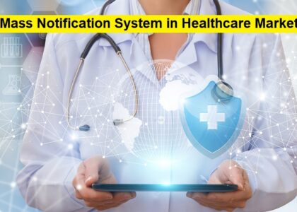 Mass Notification System in Healthcare Market