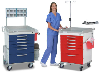 North America Medical Cart Industry