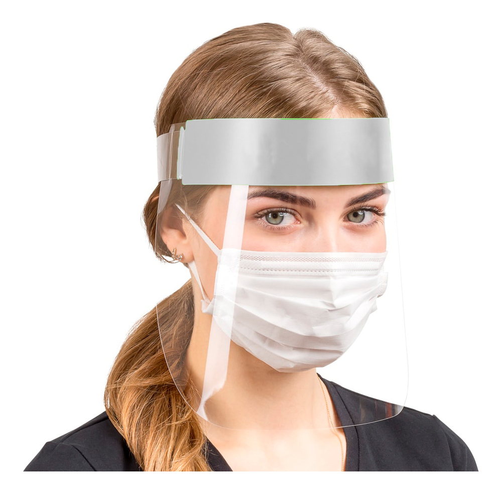 Medical Face Shield Industry