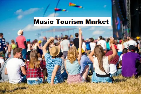 Music Tourism Market