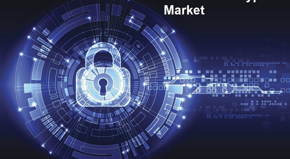 Network Encryption Market