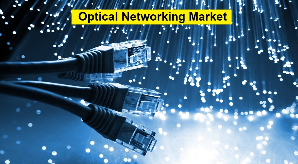 Optical Networking Market