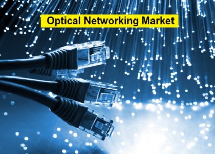 Optical Networking Market