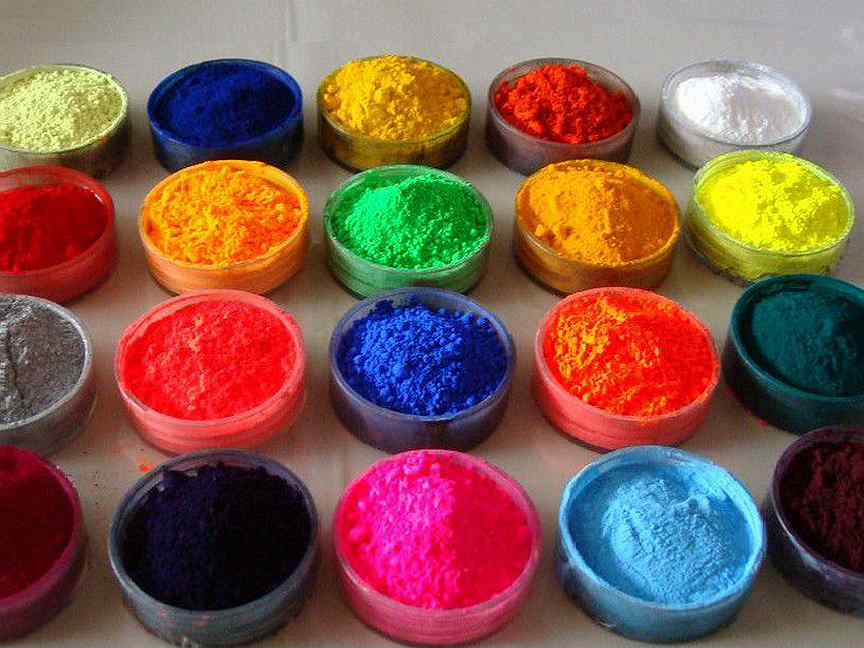 Organic Pigments Market