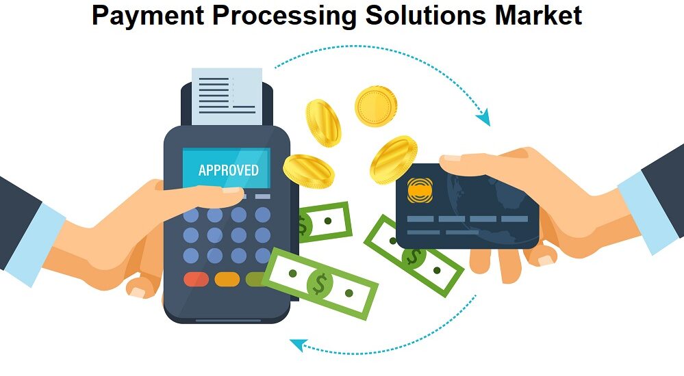 Payment Processing Solutions Market