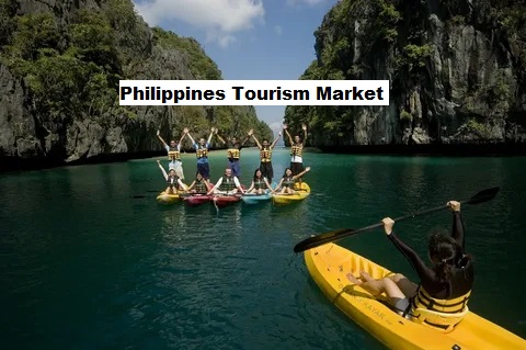 Philippines Tourism Market