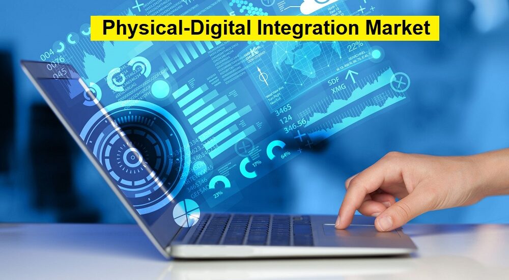 Physical-Digital Integration Market