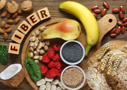 Plant-Based Fiber Market