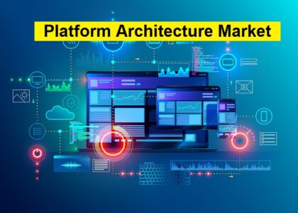 Platform Architecture Market