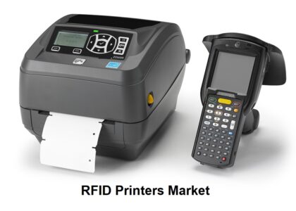 RFID Printers Market