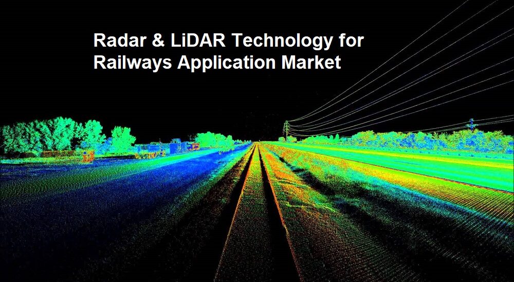 Radar & LiDAR Technology for Railways Application Market