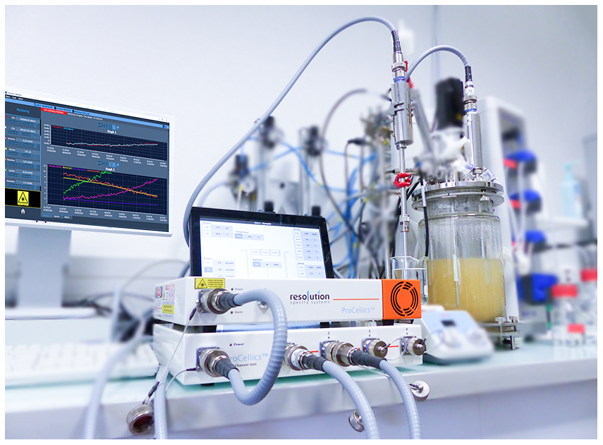 Real-time Bioprocess Raman Analyzer Market