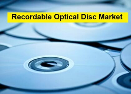 Recordable Optical Disc Market