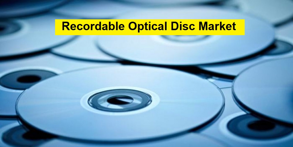 Recordable Optical Disc Market