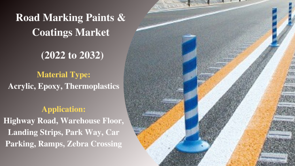 Road Marking Paints & Coatings Industry