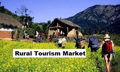 Rural Tourism Market