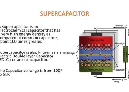 Nanomaterial Supercapacitors Market