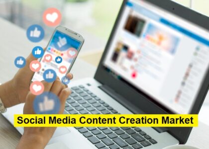 Social Media Content Creation Market