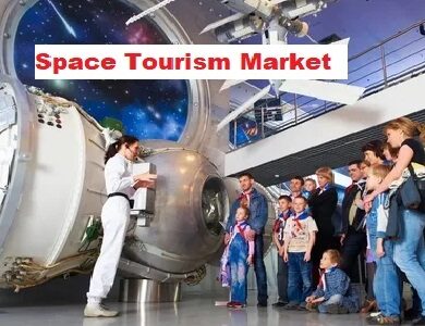 Space Tourism Market