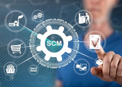 Supply Chain Management Market