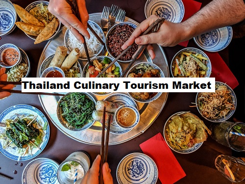 Thailand Culinary Tourism Market