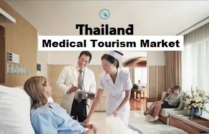 Thailand Medical Tourism Market