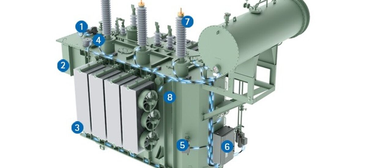 Transformer Monitoring System Market