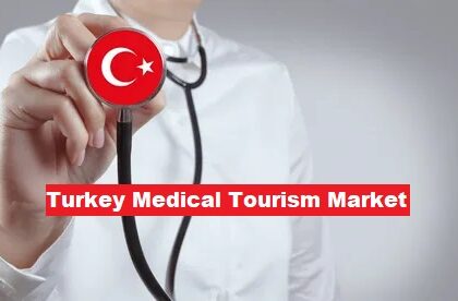 Turkey Medical Tourism Market