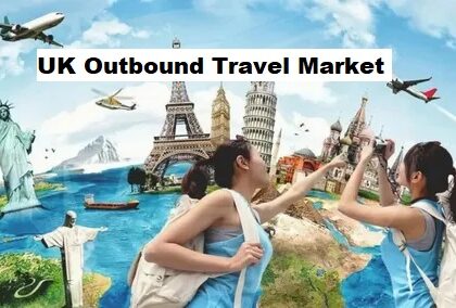 UK Outbound Travel Market