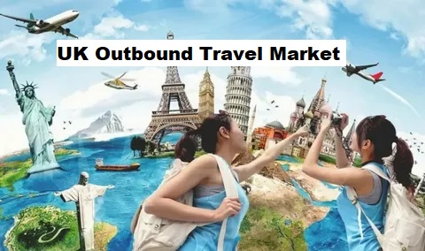 UK Outbound Travel Market