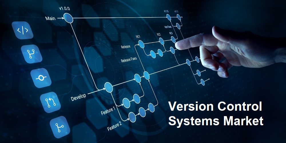 Version Control Systems Market