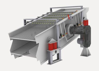 Vibrating Screen Market