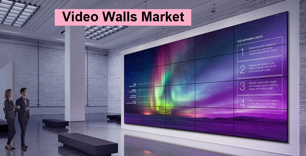 Video Walls Market