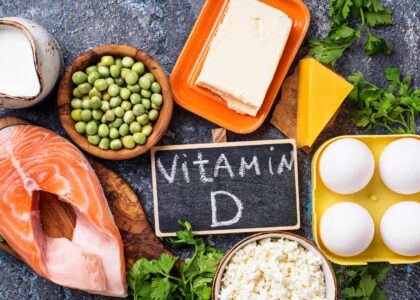 Vitamin D Ingredients Market