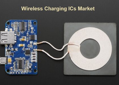 Wireless Charging ICs Market