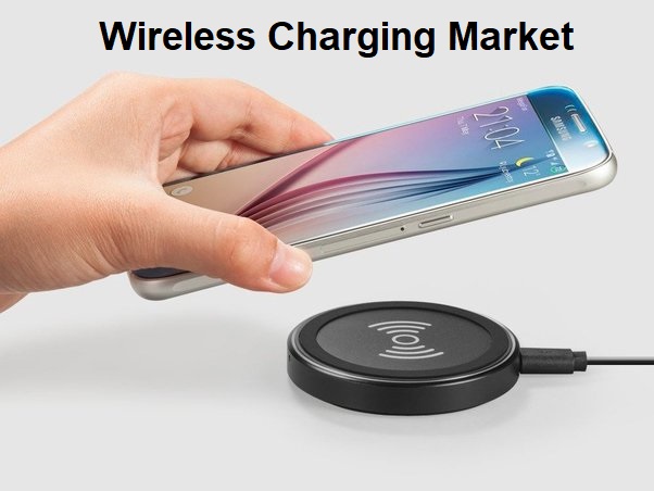 Wireless Charging Market