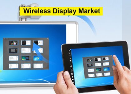 Wireless Display Market