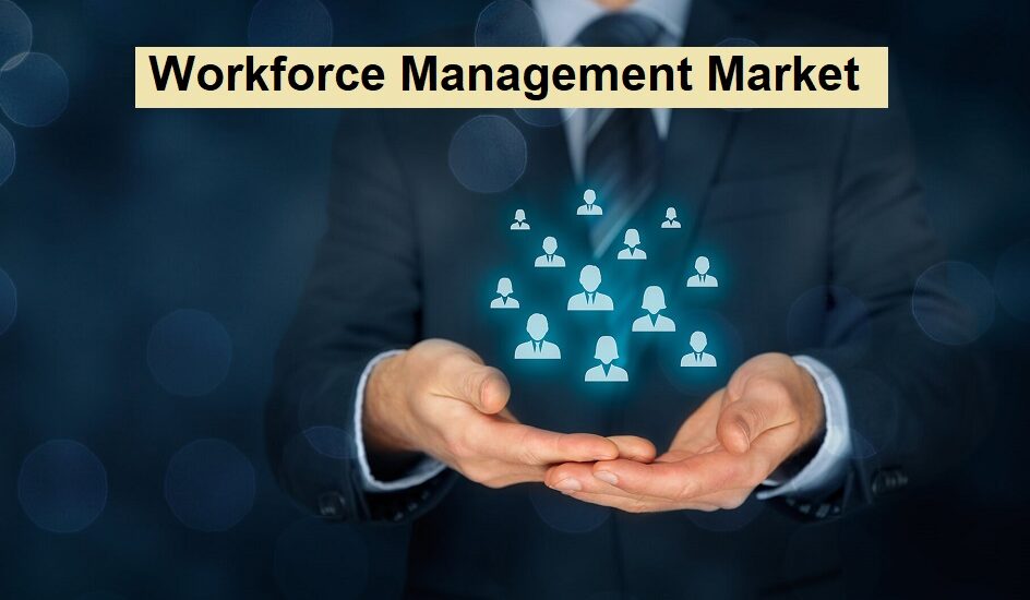 Workforce Management Market