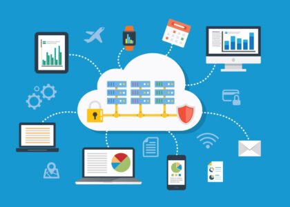 Hybrid Integration Platform Market