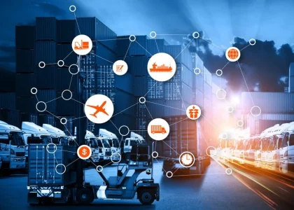 IoT in Supply Chain Market